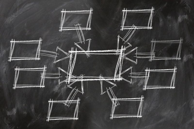 Les structures intercommunales Les structures intercommunales